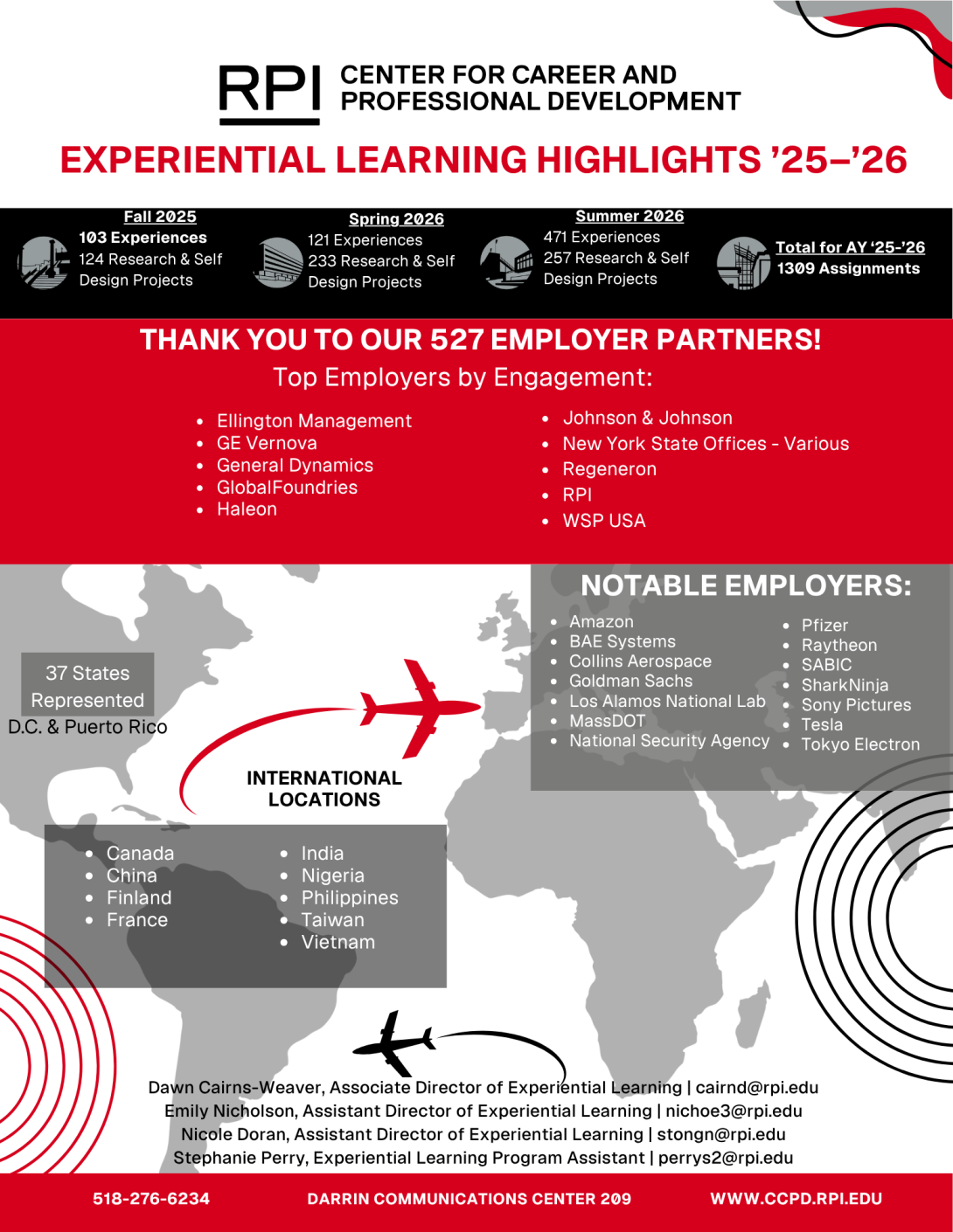 Experiential Learning Highlights 2025-2026